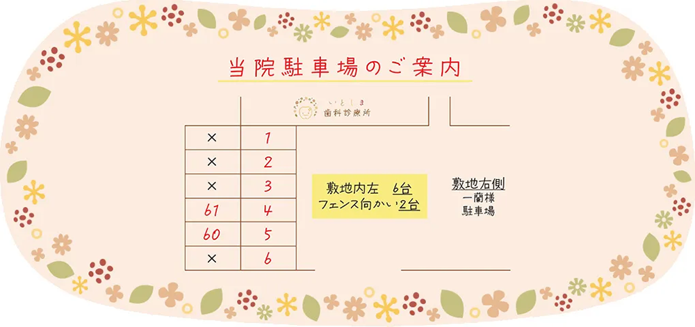 当院駐車場のご案内